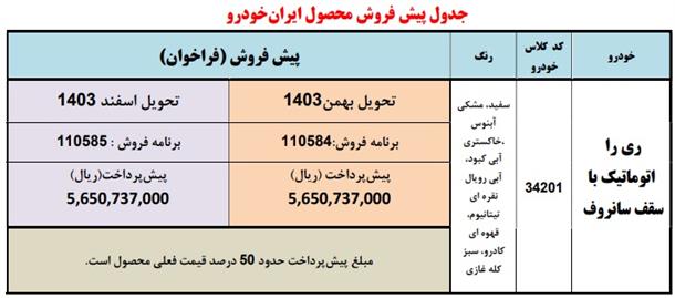 آغاز پیش فروش خودرو ری را طرح مادران (مهر 1403)